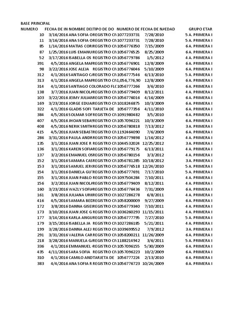 Primera Infancia | PDF