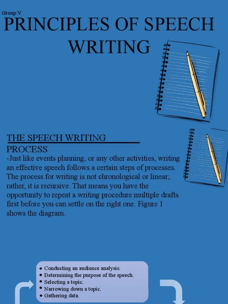 Principles Of Speech Writing Oral Communication | PDF | Waste | Speech