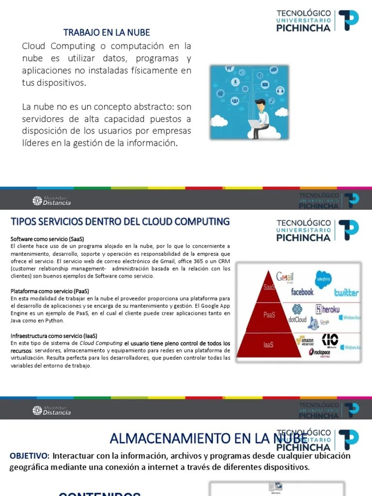 Almacenamiento En La Nube | PDF | Computación En La Nube | Software ...