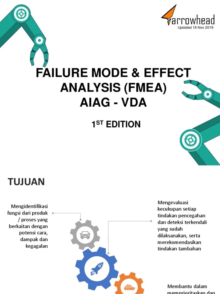 Aiag Vda Fmea | PDF