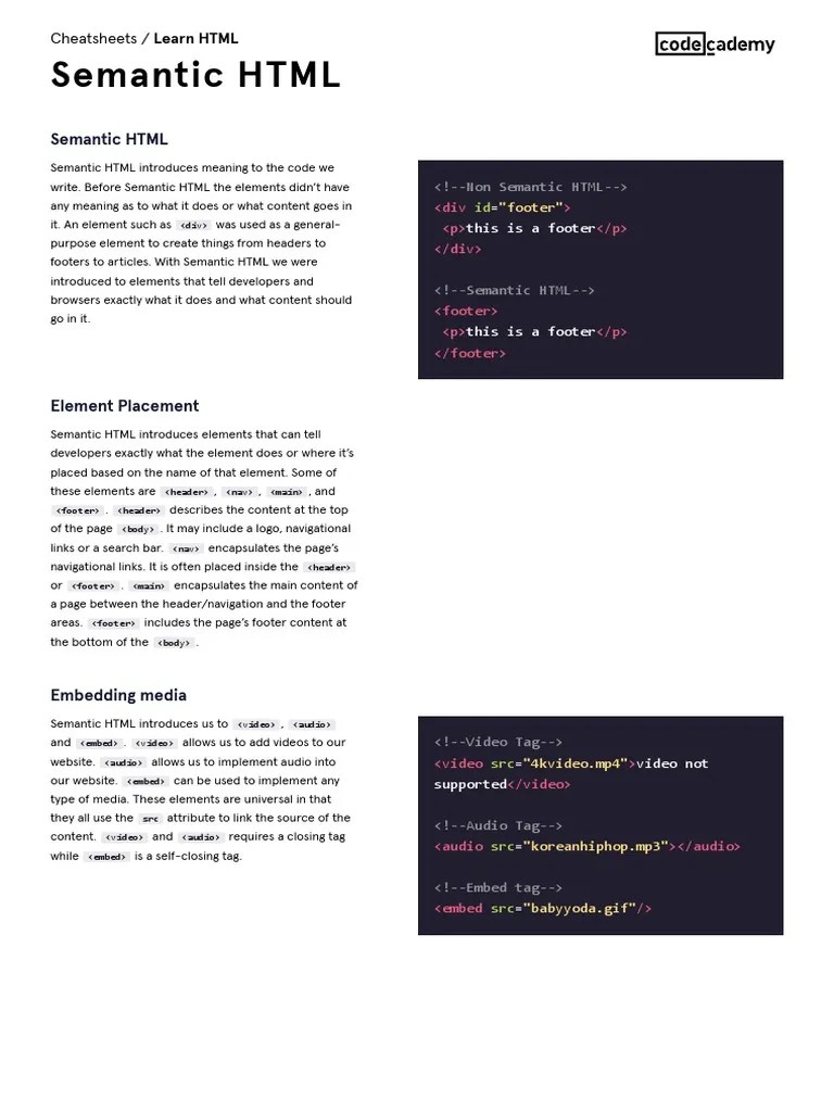 Learn HTML - Semantic HTML Cheatsheet - Codecademy | PDF | Html | Websites