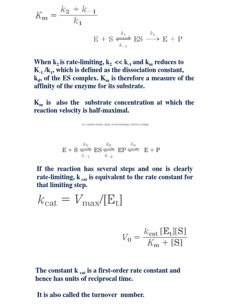 Enzyme Inhibition | PDF | Enzyme | Enzyme Inhibitor