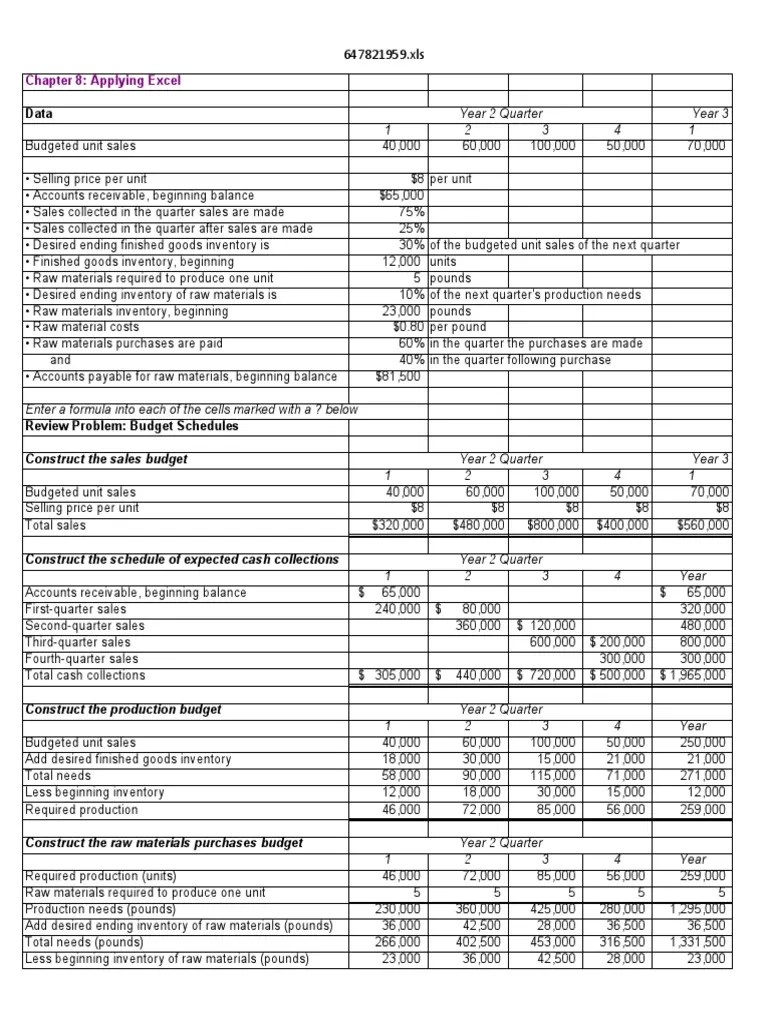 Chapter - 8 - Applying - Excel - Student - Form HW | PDF | Inventory | Prices