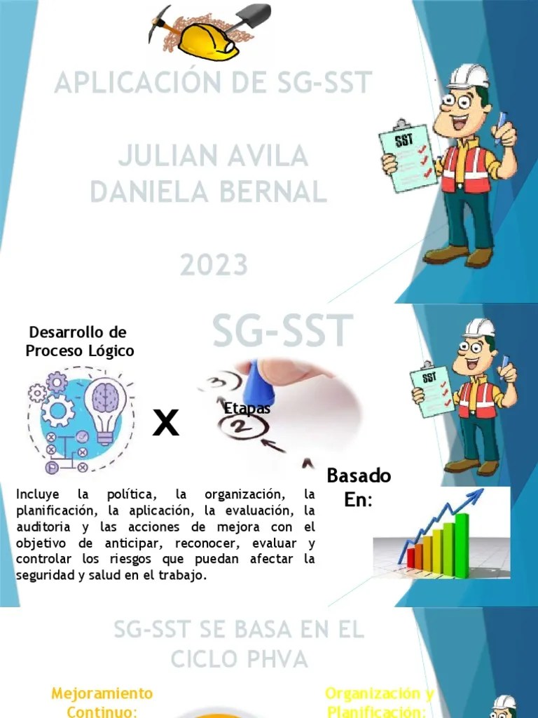 Implementacion SG-SST | PDF | Planificación | Auditoría