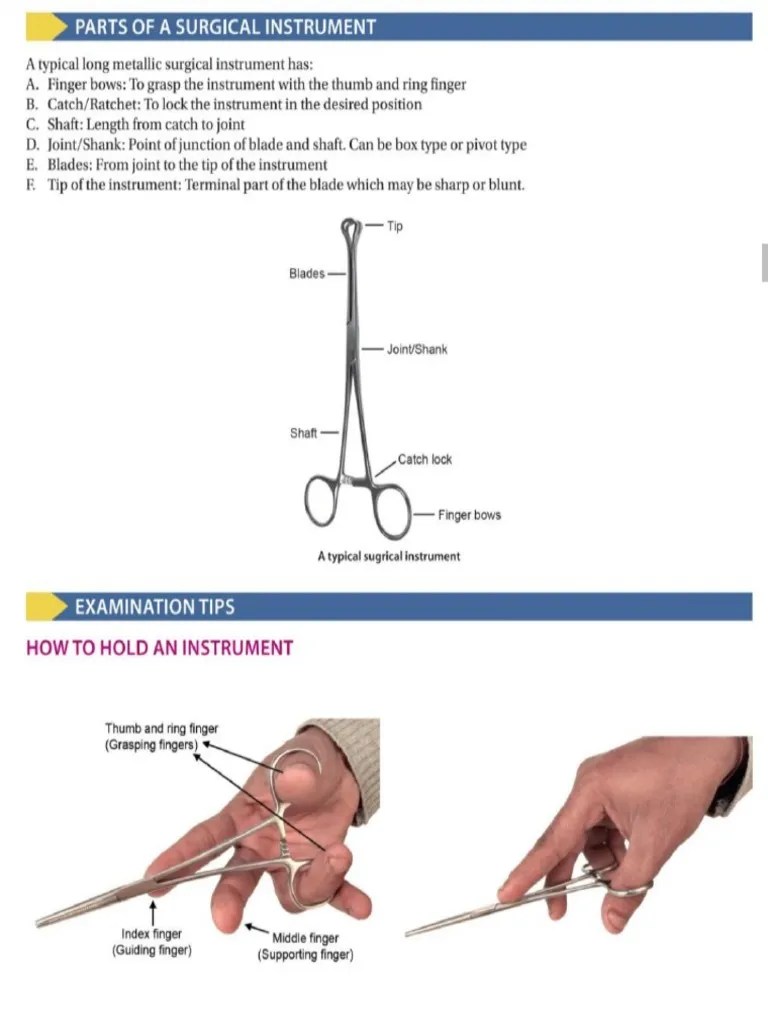 Surgical Instruments | PDF