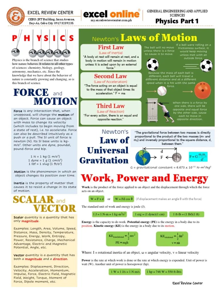 Notes Physics Part 1 | PDF | Force | Torque