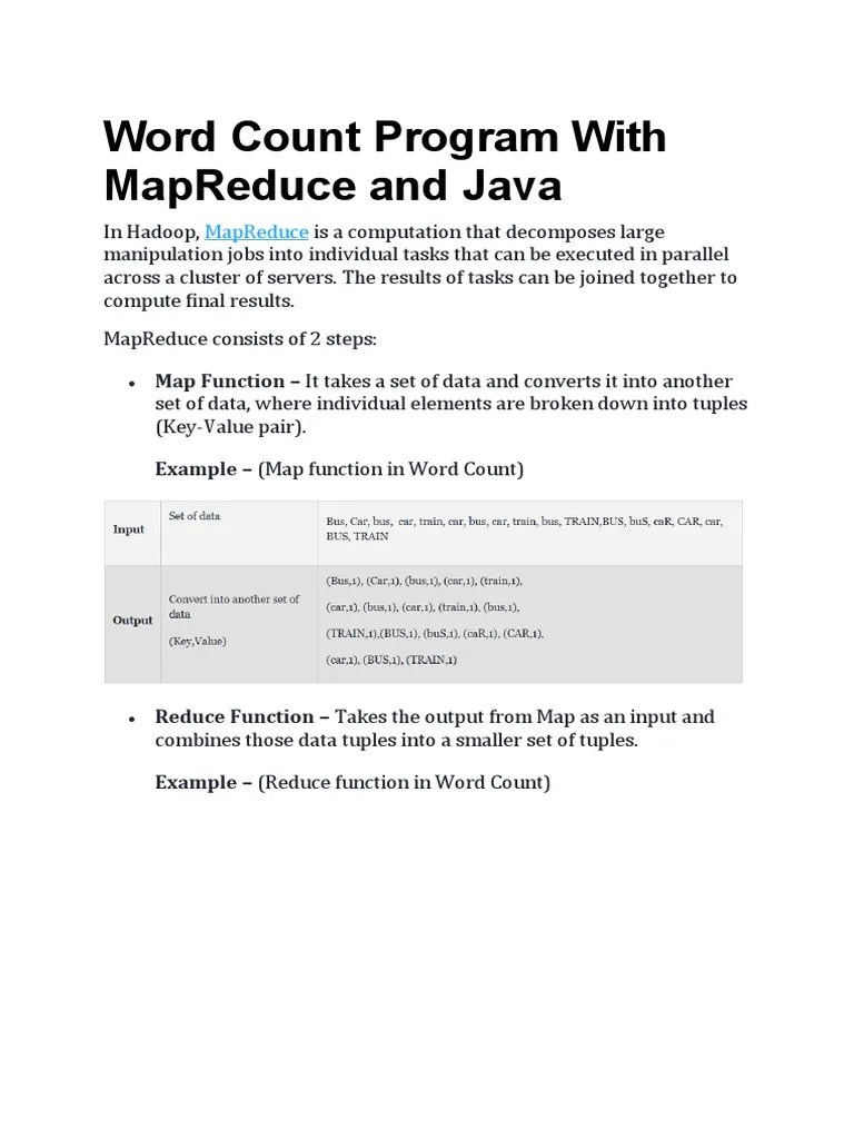 Word Count Program With MapReduce And Java | PDF | Map Reduce | Apache ...