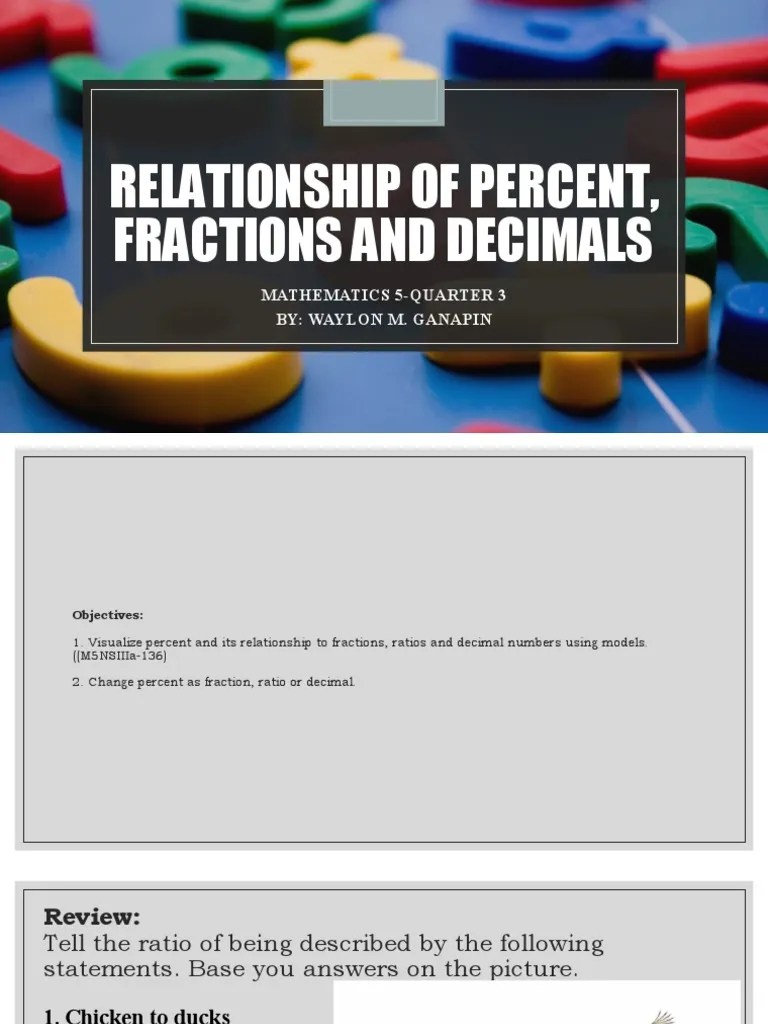 Relationship Of Percent, Fractions And Decimals-Math 5 Q3 | PDF ...