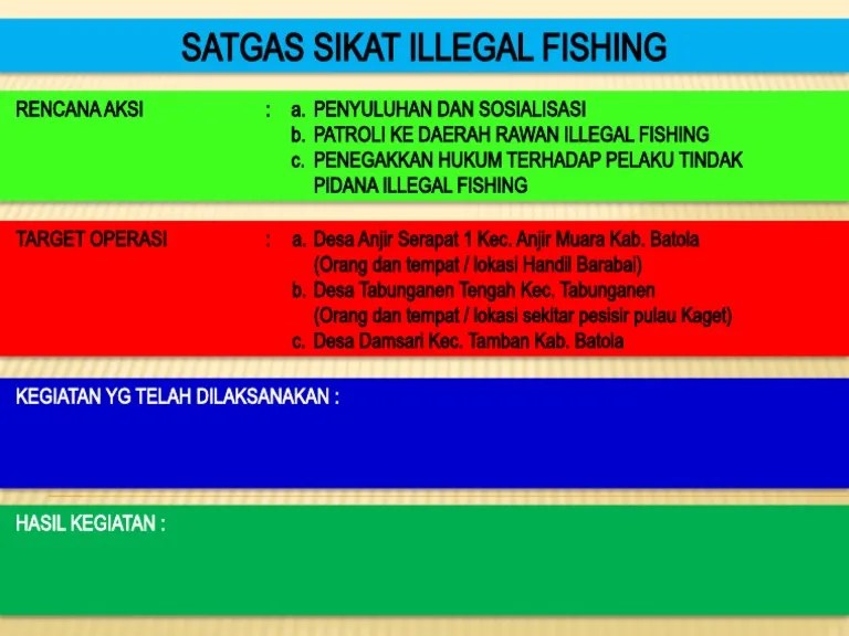Illegal Fishing | PDF