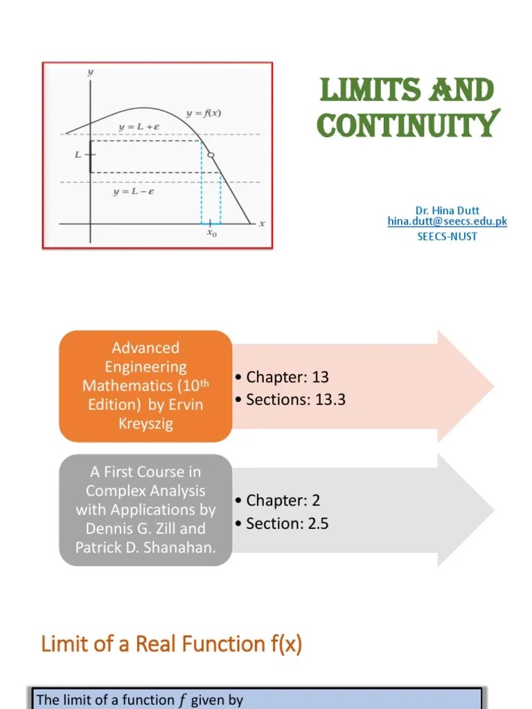 Limits And Continuity | PDF | Function (Mathematics) | Complex Analysis