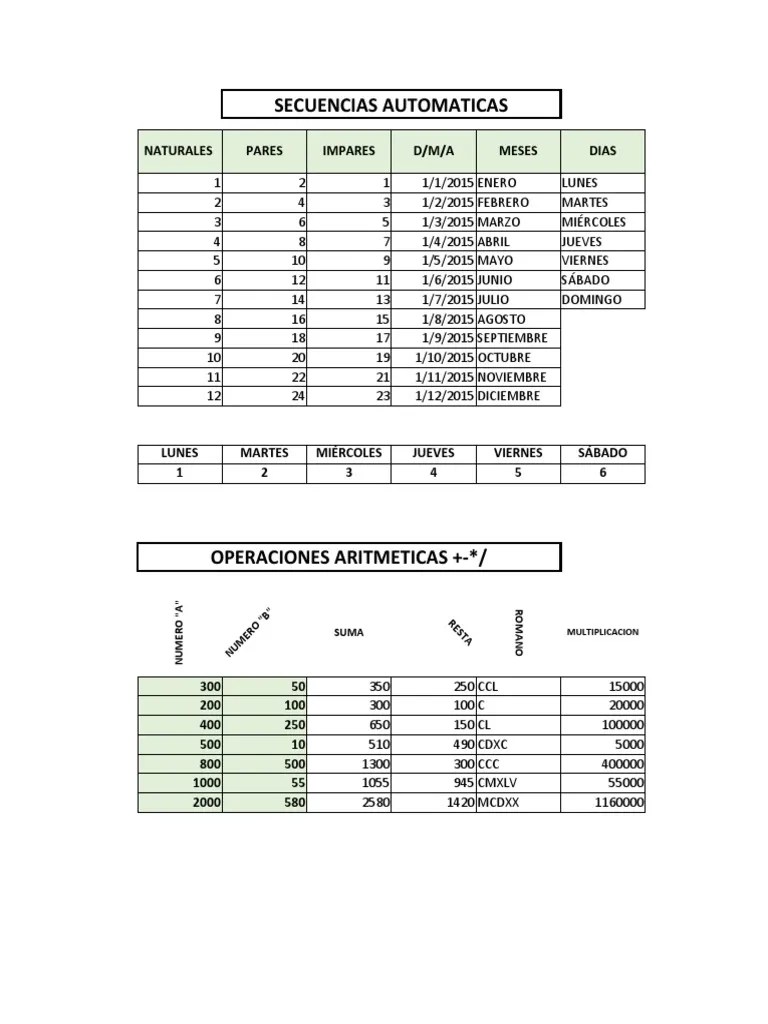 Practicos Excel 2022 | PDF