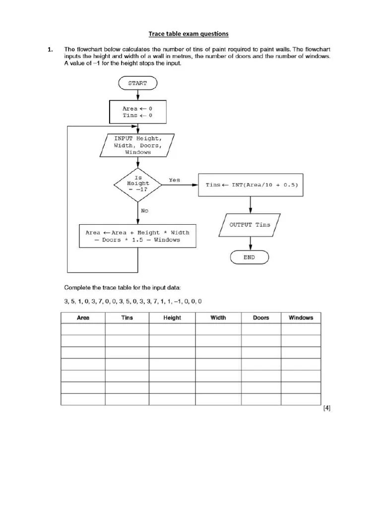 2a-Trace-Table-Exam-Questions IGCSE Computer Science | PDF