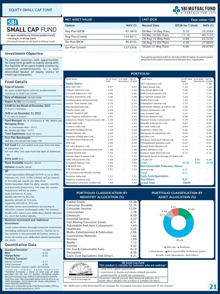 SBI Small Cap Fund Factsheet | PDF | Investing | Stocks