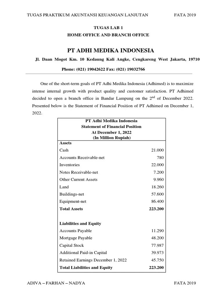 Soal Dan Jawaban Tugas Lab 1 - Home Office And Branch Office | PDF | Expense | Balance Sheet