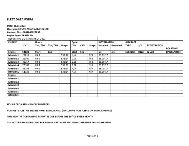 Fleet Data Form | PDF