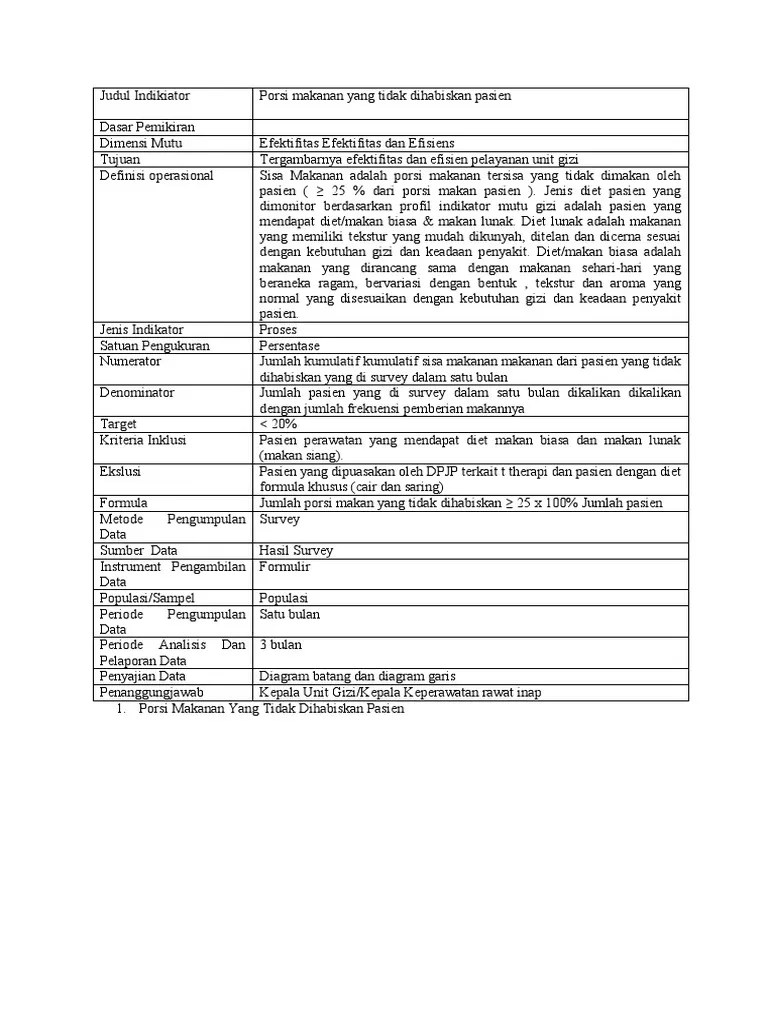 Indikator Mutu Unit | PDF