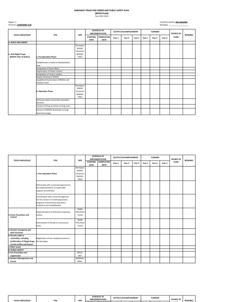 Bpops Plan 2022-2024 | PDF | Emergency Management | Government