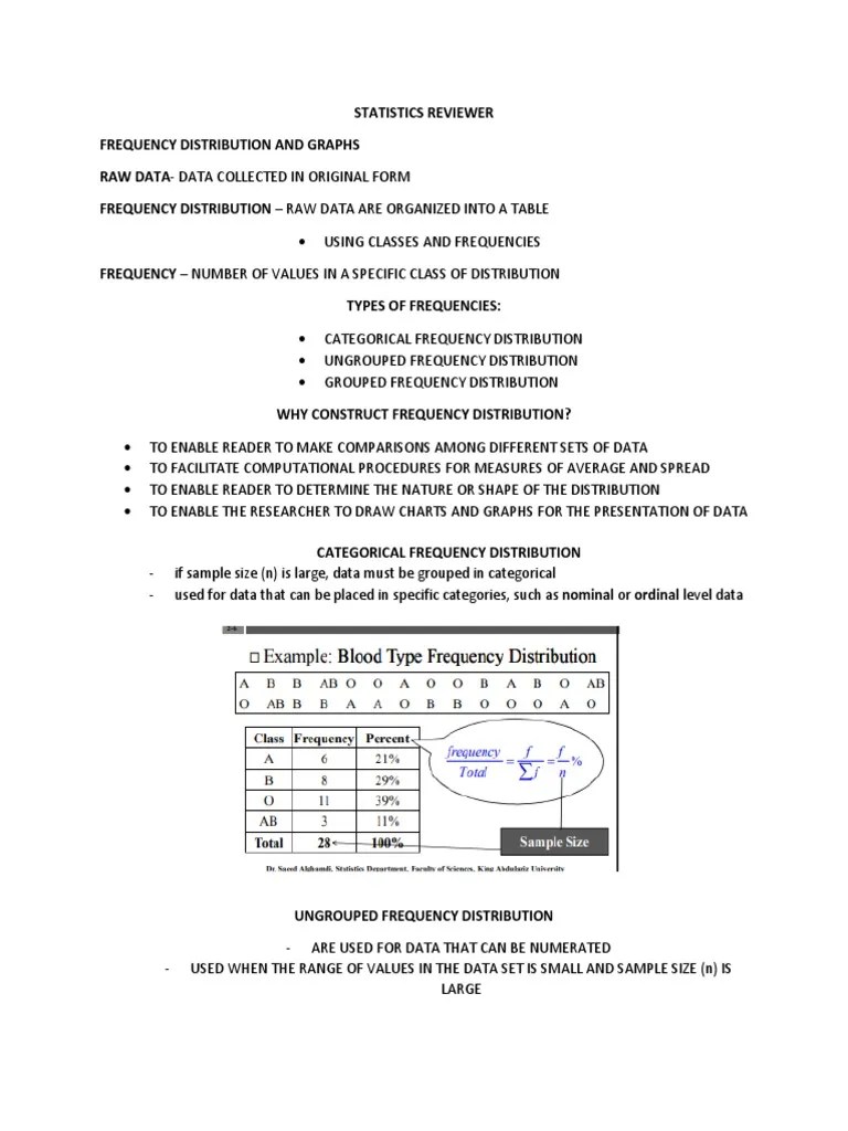 Statistics Reviewer | PDF | Interval (Mathematics) | Logarithm