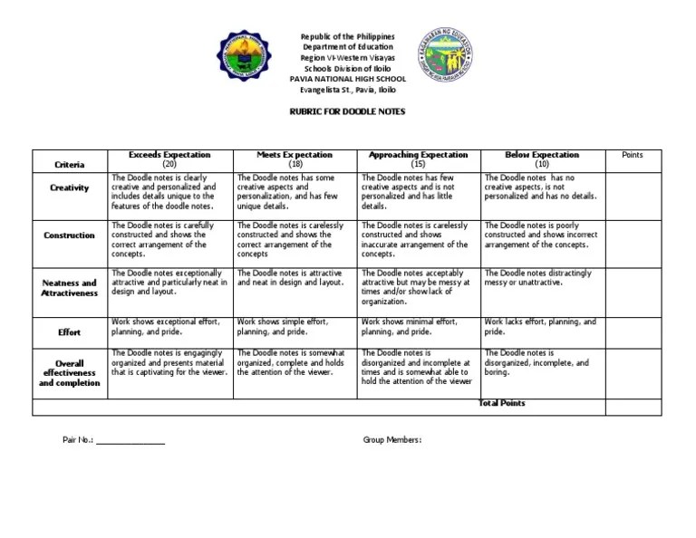 Rubric For 3D Model | PDF