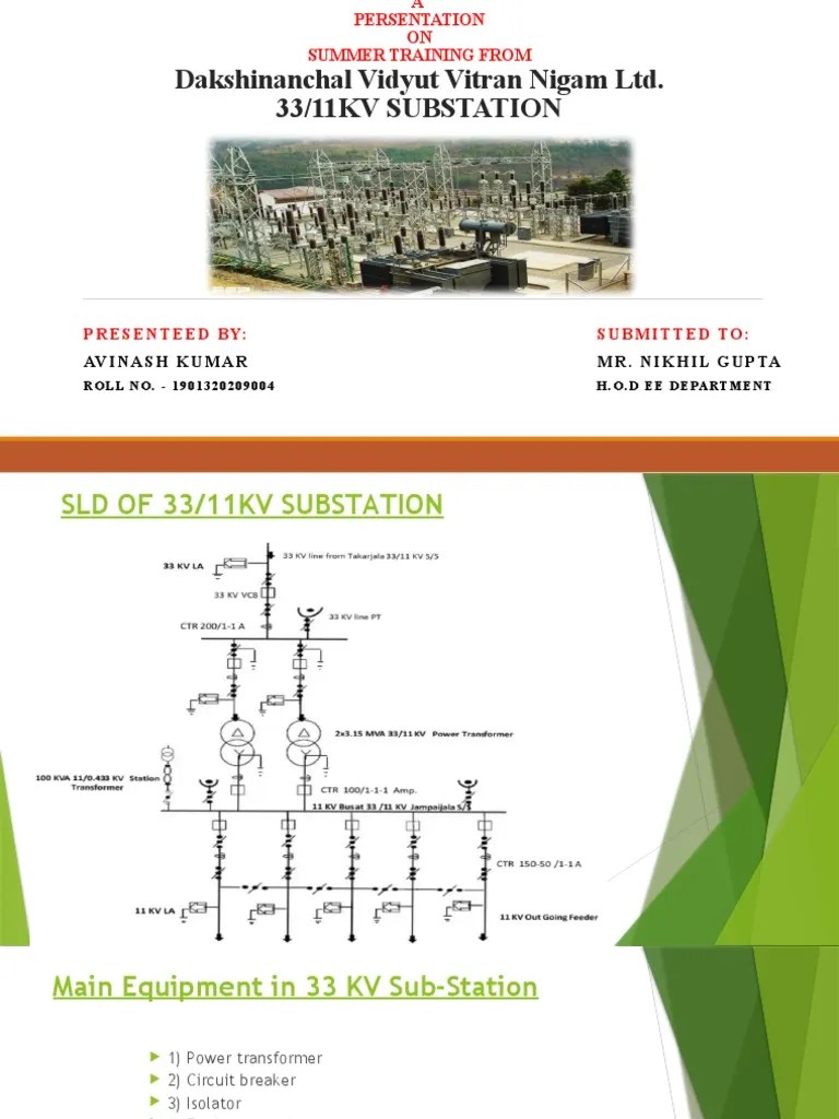 An Overview Of Equipment And Maintenance Practices At 33/11KV Substations | PDF | Transformer ...