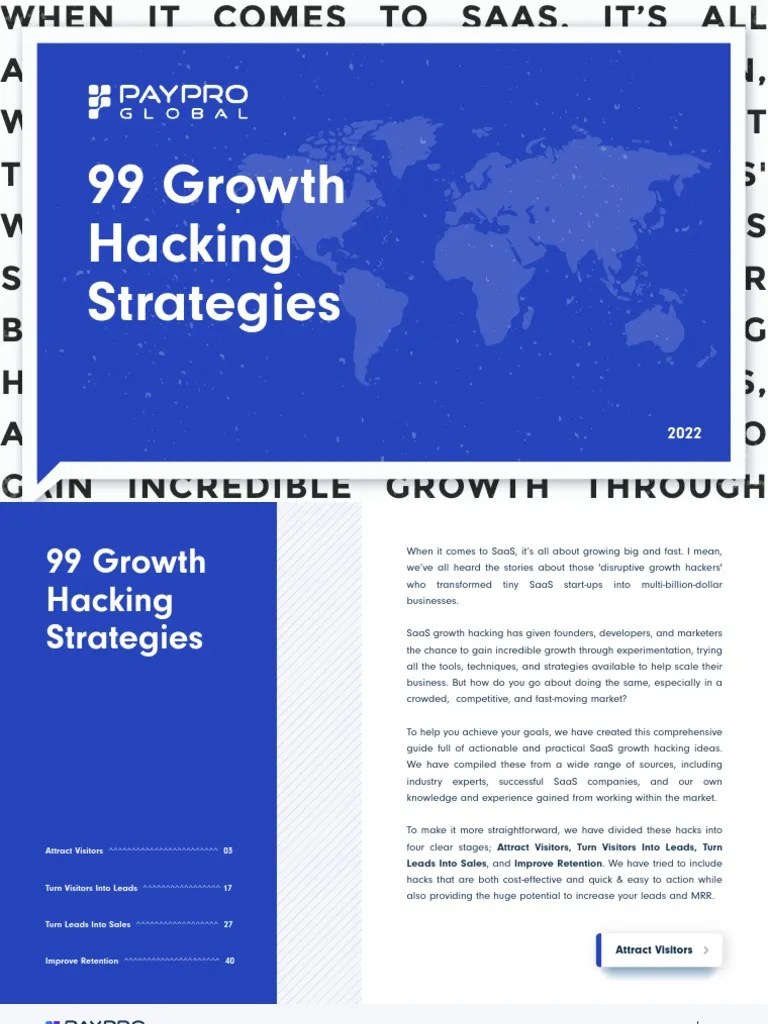 Publish It. 99 Growth Hacking Strategies: A Comprehensive Guide To ...
