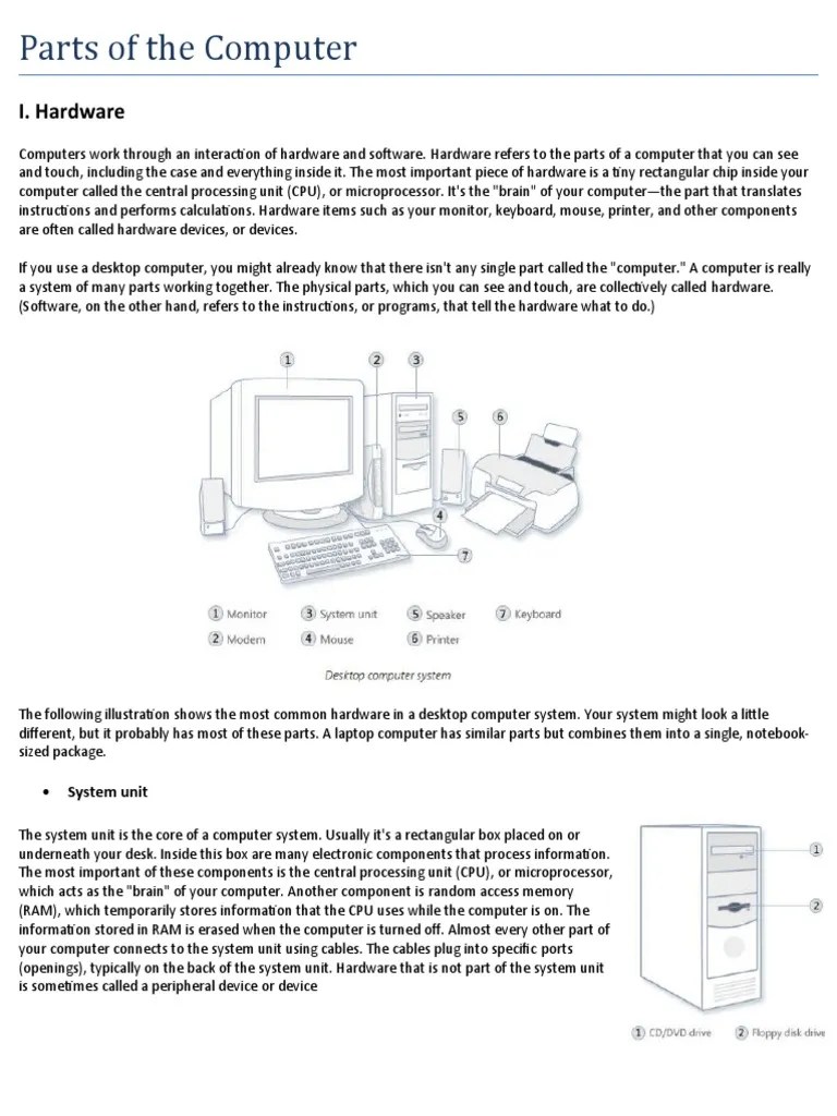 Chapter 2 Basic Computer Module | PDF | Computer Keyboard | Computer ...