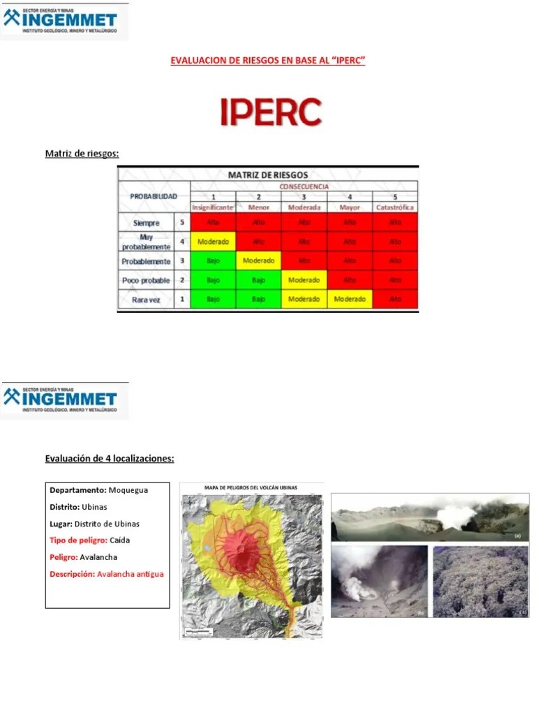 Evaluacion De Riesgos Iperc | PDF