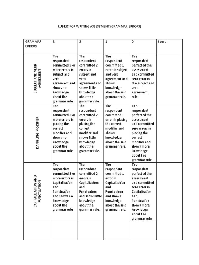 Rubric For Writing Assessment Errors | PDF | Verb | Grammatical Tense