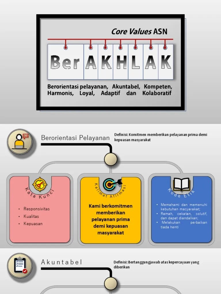 Core Value ASN BerAKHLAK | PDF