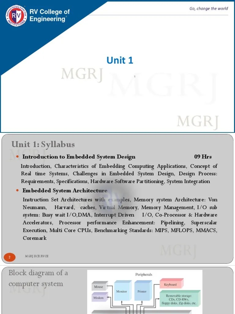 Unit 1 Introduction To Embedded System Design PDF | PDF | Computer Data ...