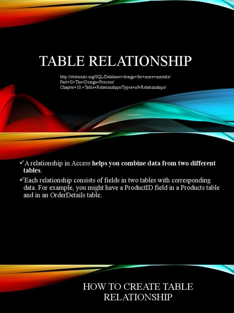 Table Relationship | Download Free PDF | Software Design | Databases