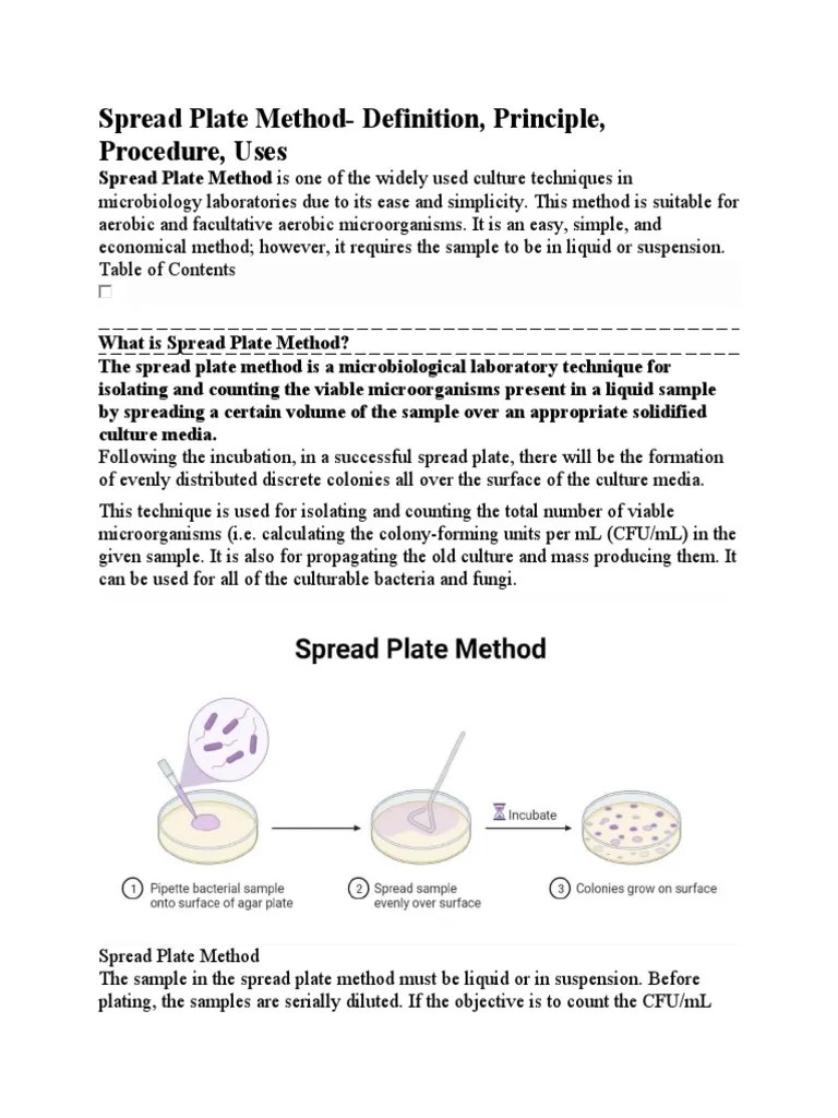 Spread Plate Method | PDF | Colony Forming Unit | Growth Medium