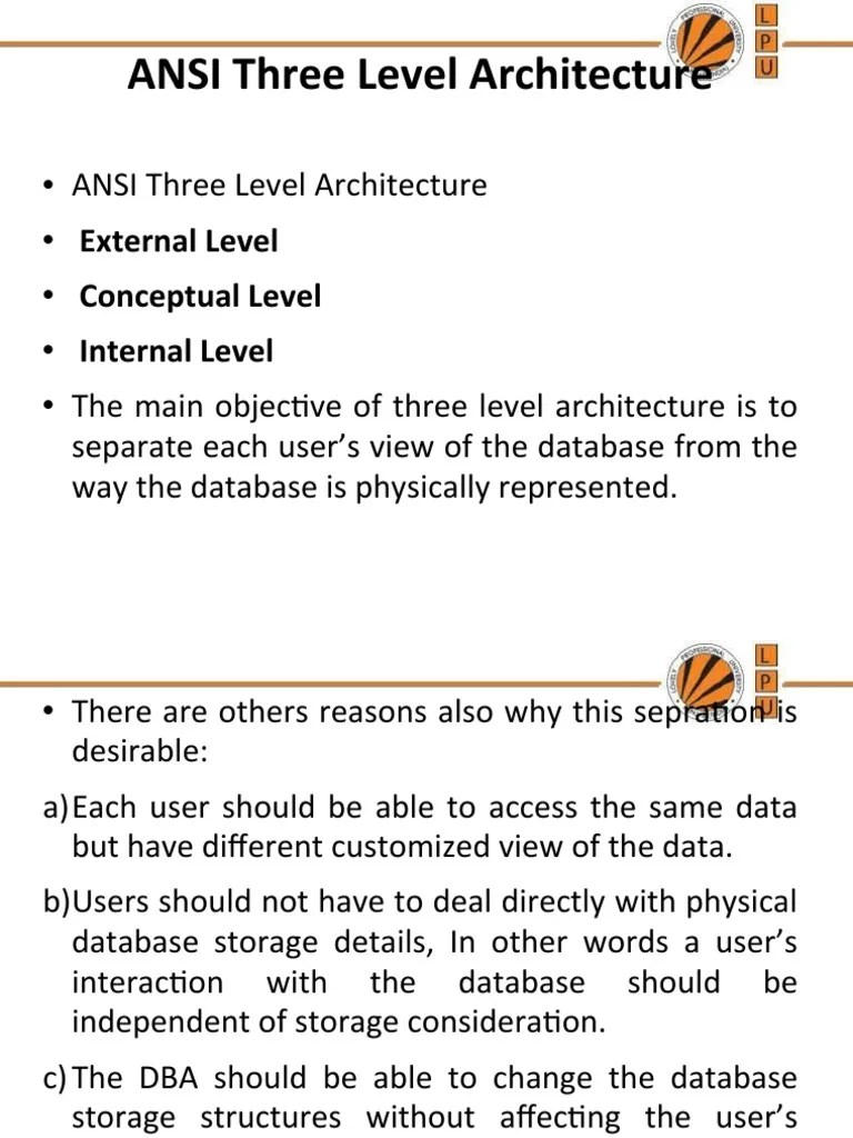 1.architecture Of DBMS | PDF | Databases | Database Schema