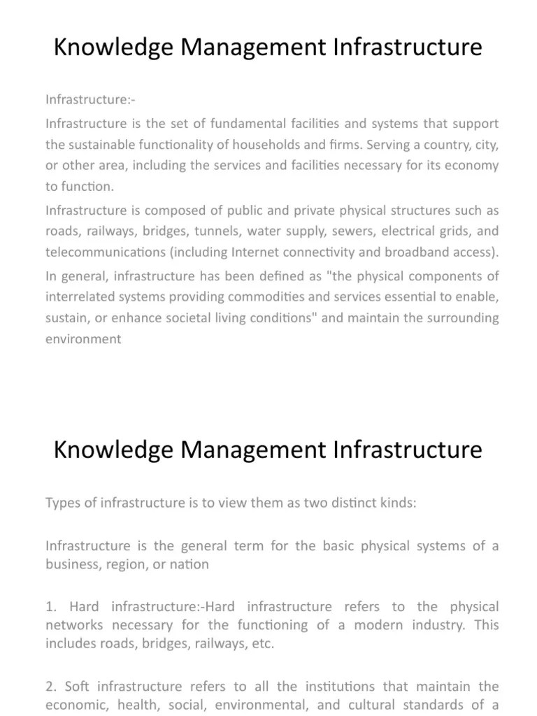 Unit 3-KNOWLEDGE MANAGEMENT SYSTEM | PDF | Knowledge Management ...