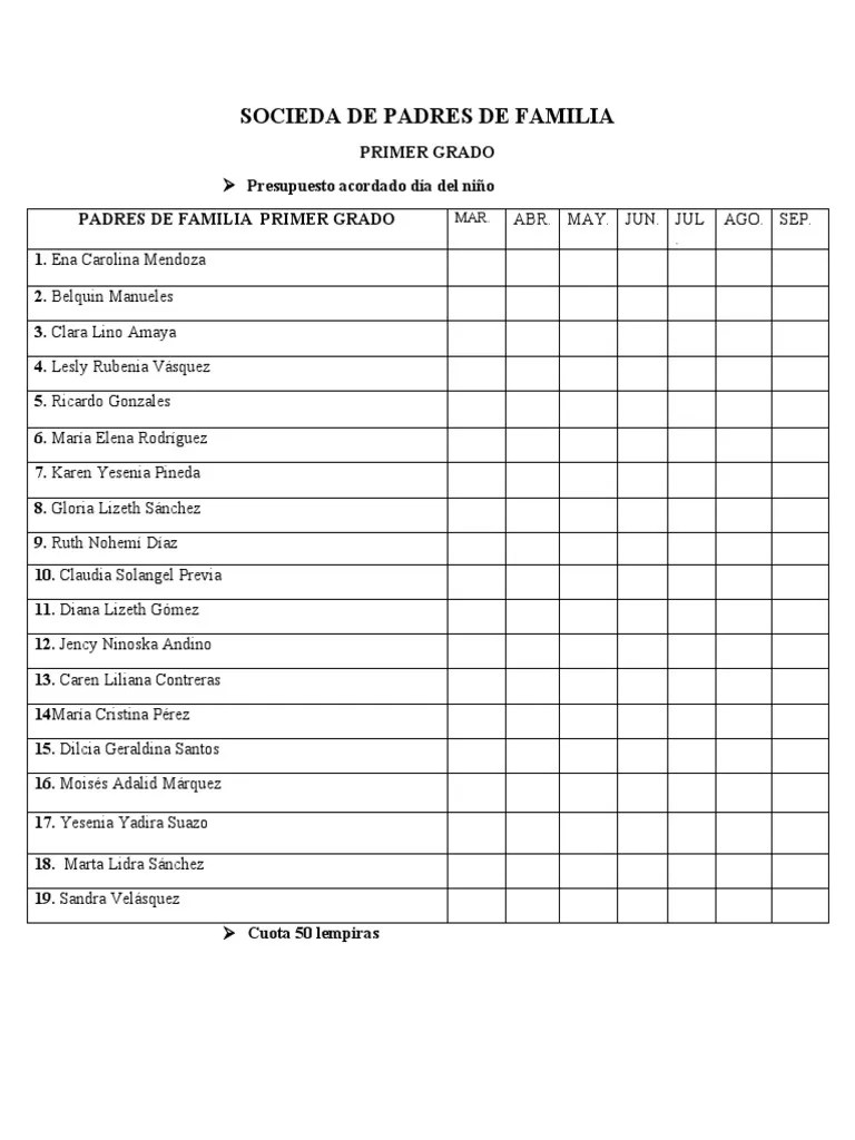 Socieda De Padres De Familia | PDF