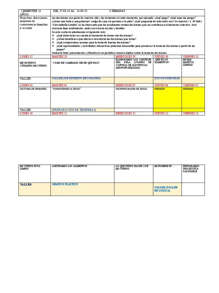Planificacion De Actvidades 3 Años | PDF