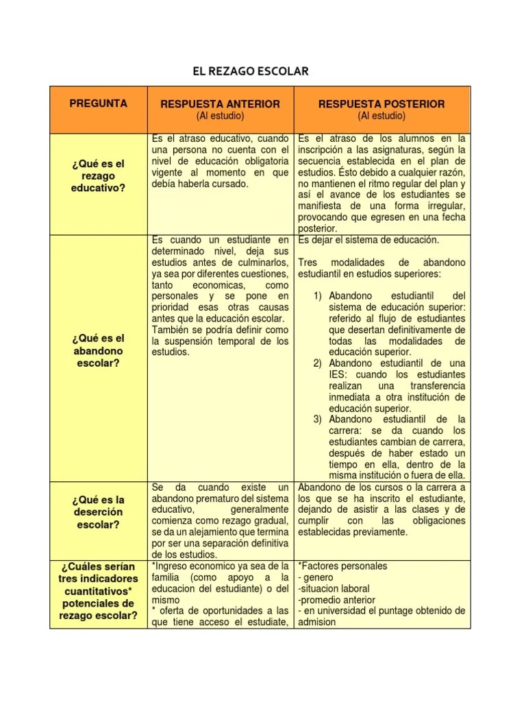 El Rezago Escolar | PDF