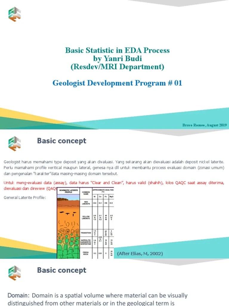 01.basic Statistic In EDA Process | PDF | Teaching Methods & Materials | Science & Mathematics
