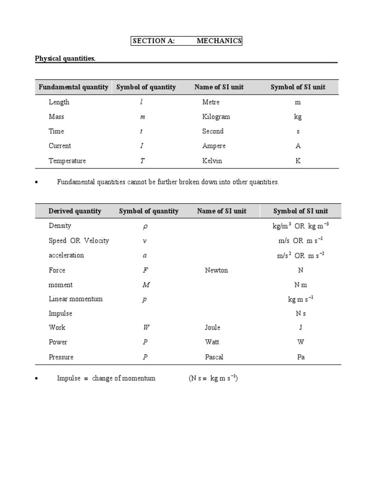 CSEC Physics - Definitions And Formulae | PDF | Force | Waves