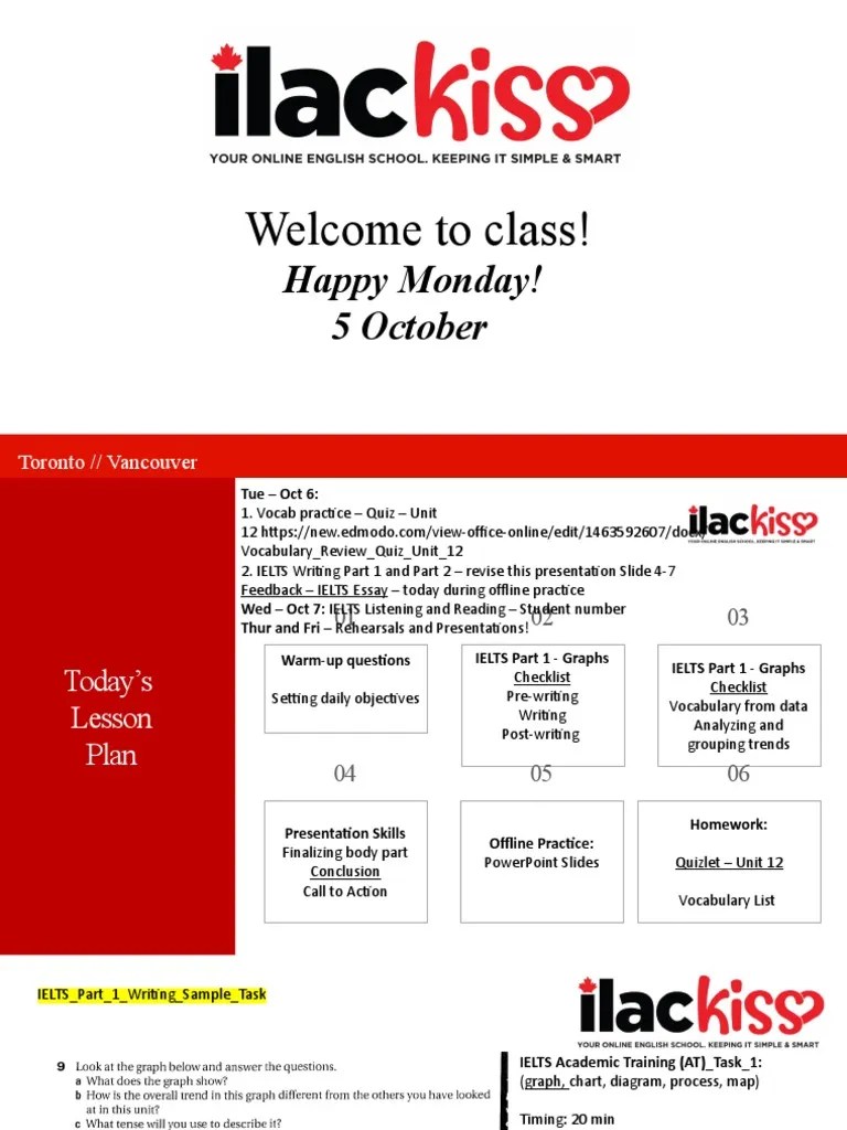 IELTS - Writing - Part - 1 | PDF | Cognition | Linguistics