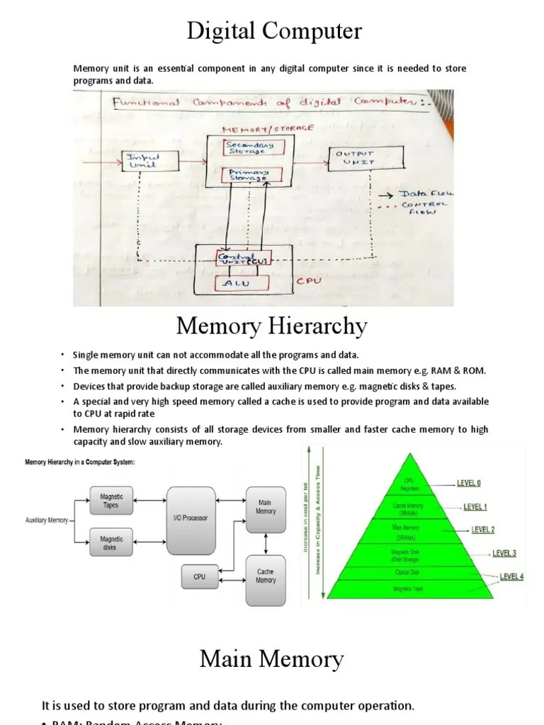 UNIT4 - Memory Organization | PDF | Computer Data Storage | Cpu Cache