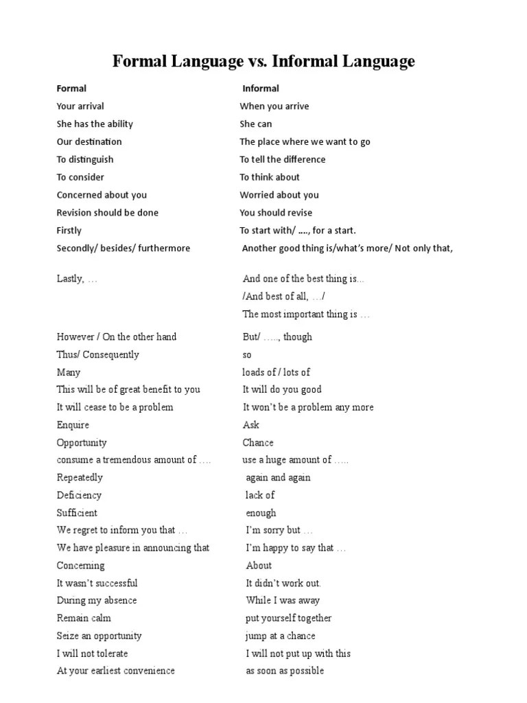 Formal Language Vs Informal Language | PDF