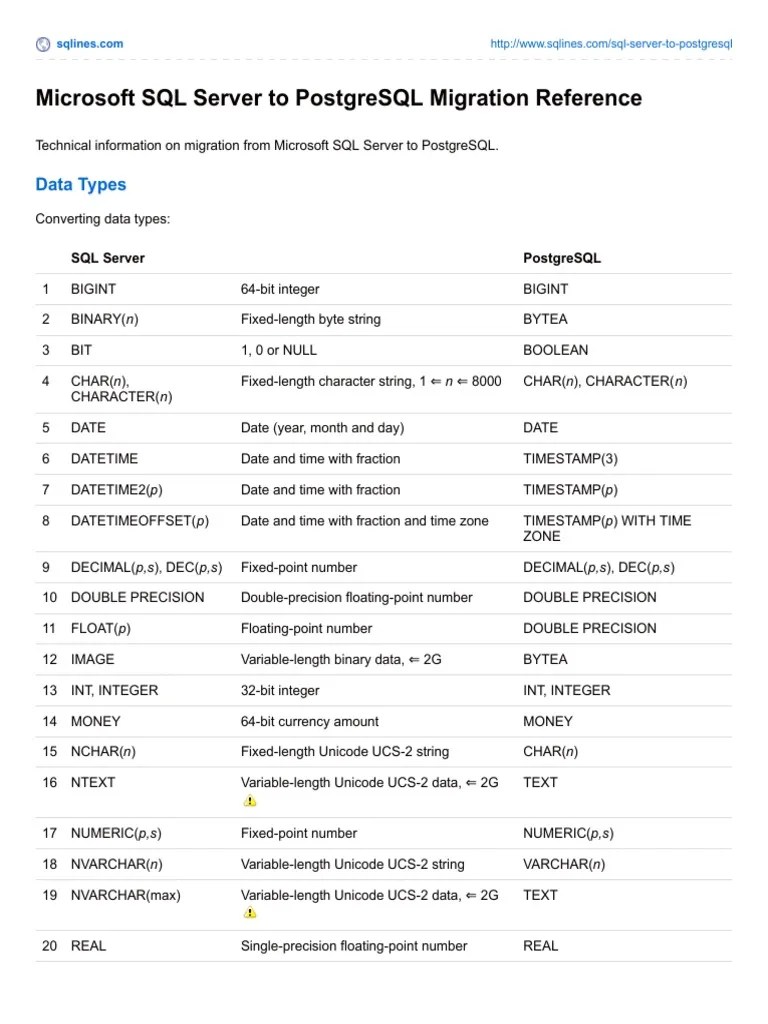 SQL Server To PostgreSQL Migration Reference | PDF | Integer (Computer ...