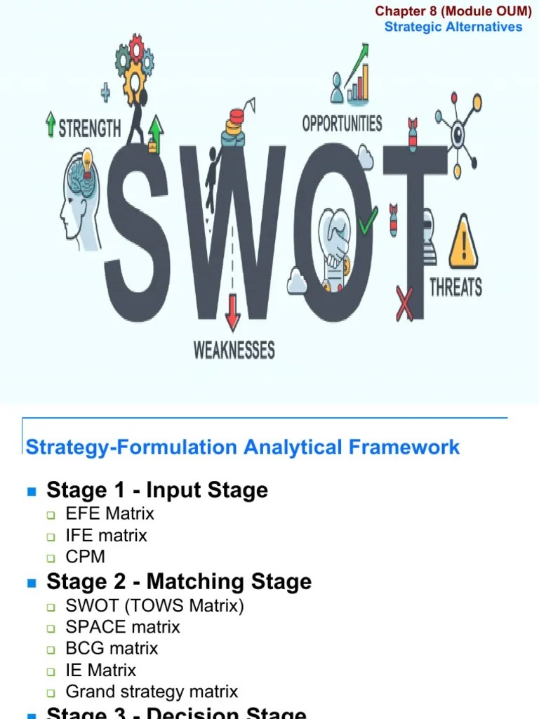 Topic 8 Swot Matrix | PDF | Swot Analysis | Strategic Management