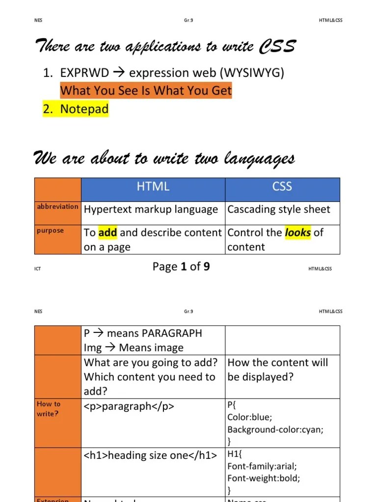 HTML & CSS Part1 | PDF | Html | Html Element