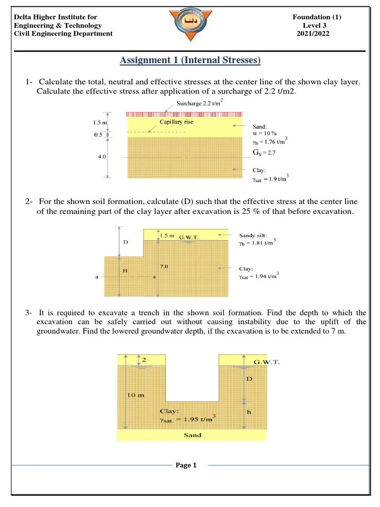 Assignment 1 (Internal Stresses) | PDF