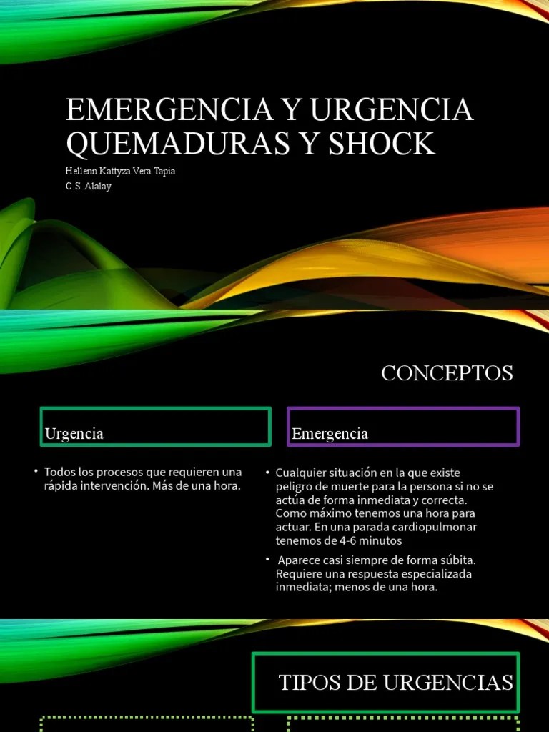 Emergencia Y Urgencia | PDF | Quemar | Sangre