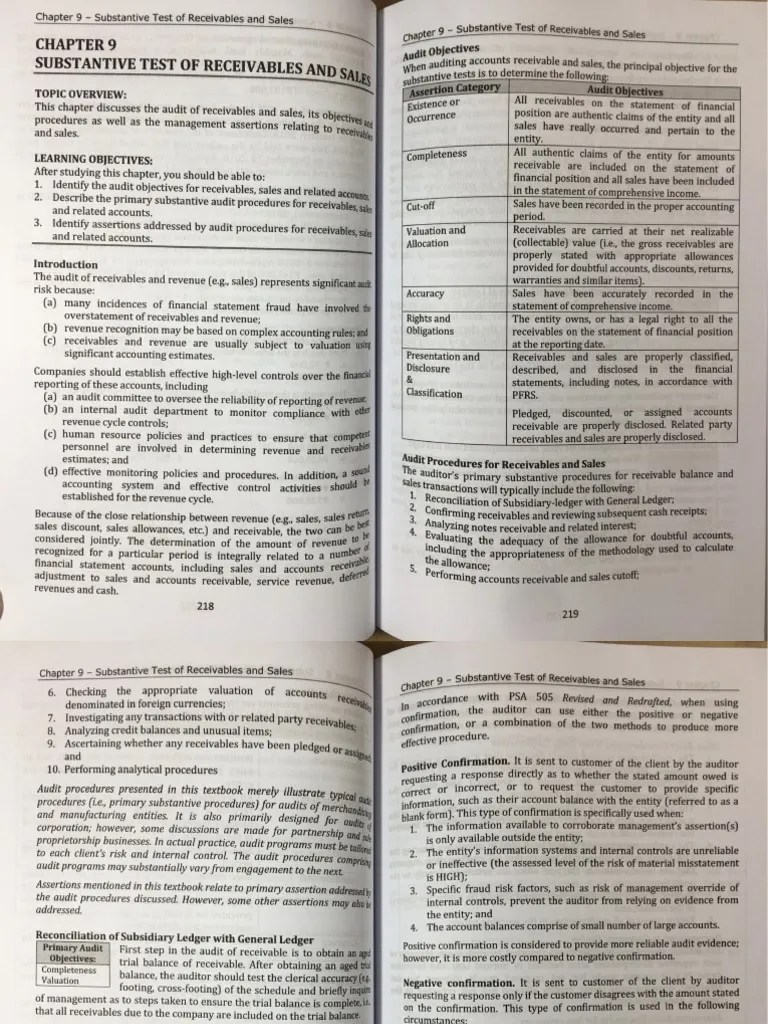 Applied Auditing 1 - Asuncion - 9 Substantive Tests On Receivables ...