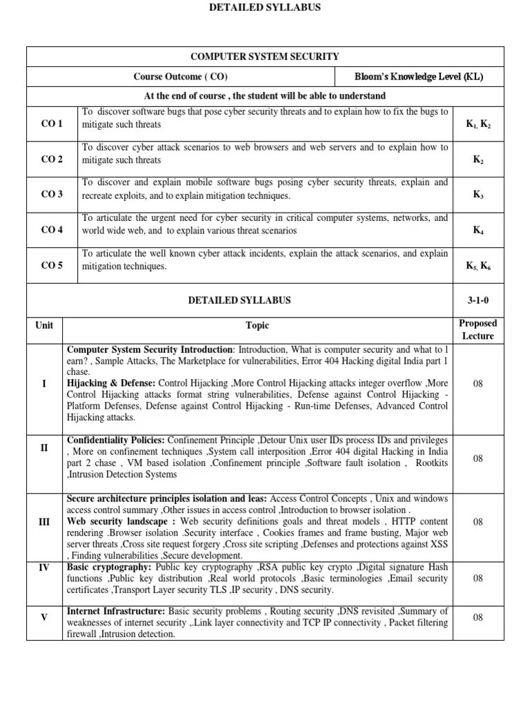 Computer System Security Quantum | PDF | Computer Virus | Malware