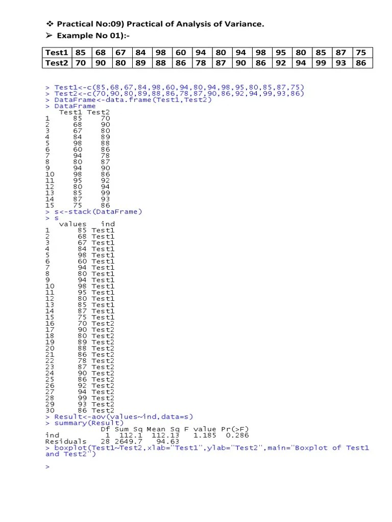 Data Science Practical No 09 | PDF | Errors And Residuals | Estimation ...